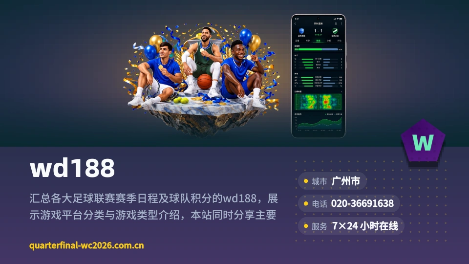 发现wd188